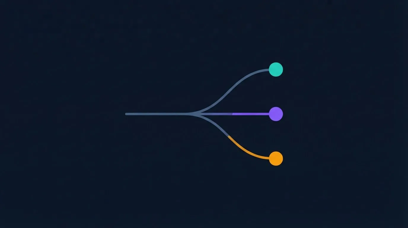 A single path branching into three routes, showing how an AI personal trainer re-routes your programme as your progress changes