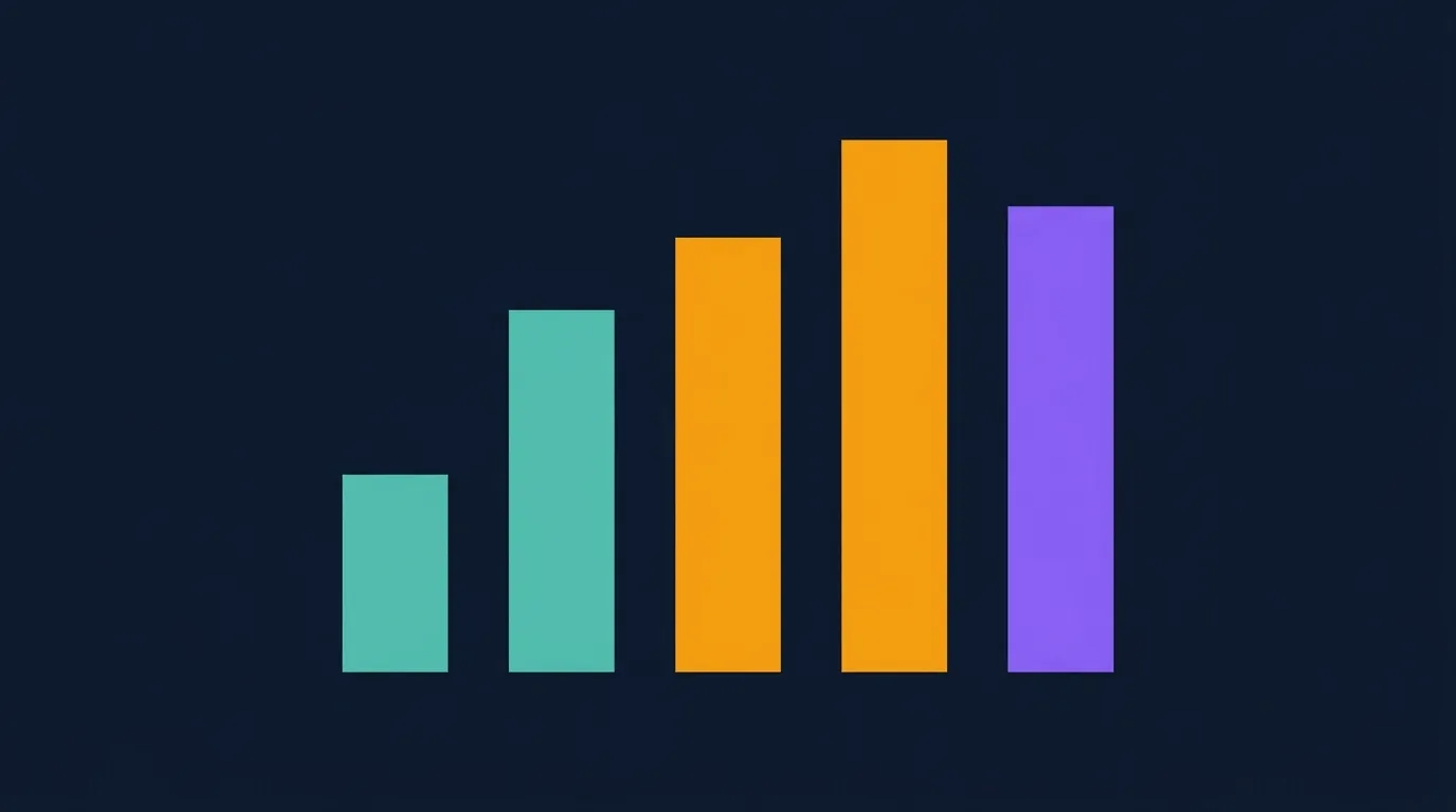 Conceptual visualization of five vertical bars representing weekly walking-minute doses (150, 200, 275, 360, and 250 for maintenance), with bar height reflecting expected weight loss in kilograms and the tallest bars sitting in the 275 to 360 minute range