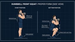Dumbbell Front Squat
