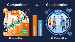 Competition vs Collaboration